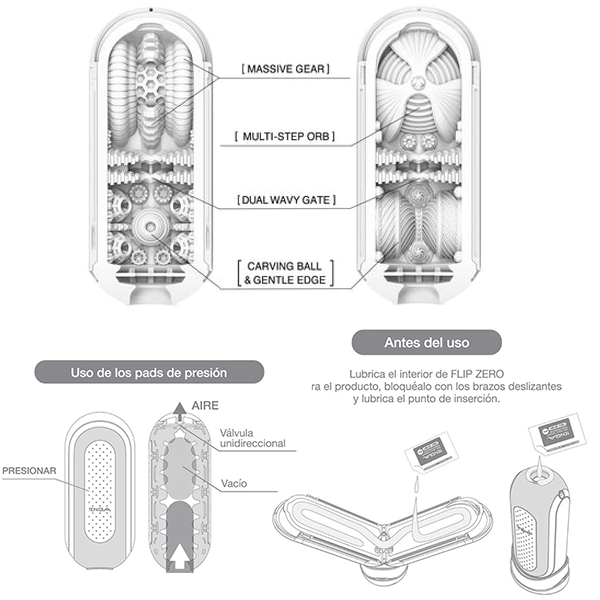 Masturbador Tenga Flip Zero Gravity Blanco