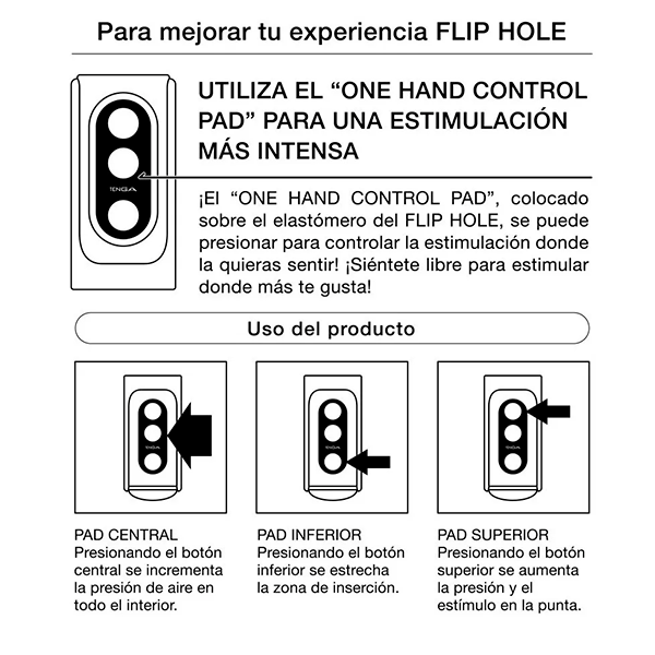 Masturbador Japonés TENGA Flip Hole Black