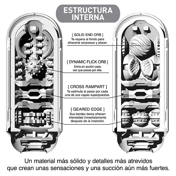 Masturbador Japones TENGA Flip Zero Negro