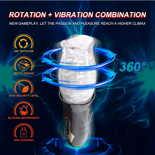 Masturbador Rotatorio Cyclone Succionador