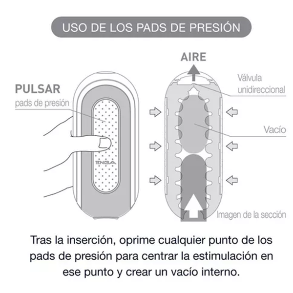 Masturbador Japones TENGA Flip Zero Blanco