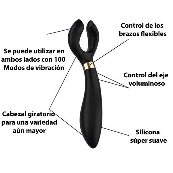 Vibrador Satisfyer Endless Fun Giratorio