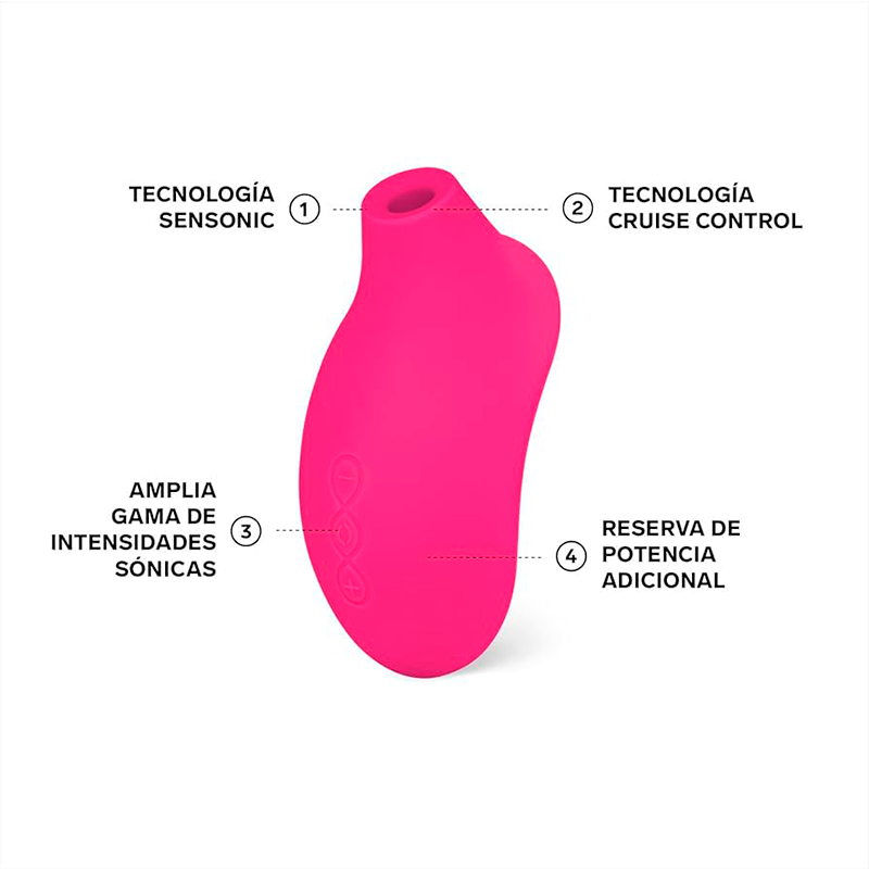 Vibrador Premium Lelo Sona Cruise Rosa