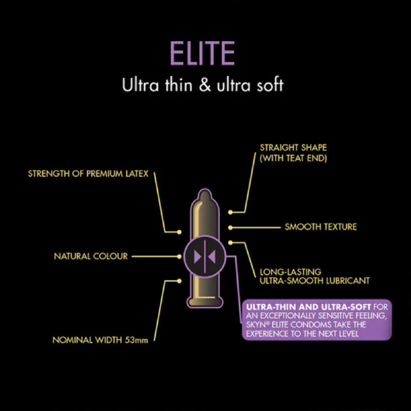 3 Condones Sin Látex Lifestyles Skyn Elite Ultra Soft