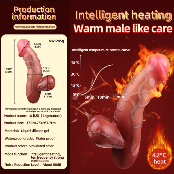 Vibrador Dildo Pene Realista Silicon Liquido Largo Grueso 1