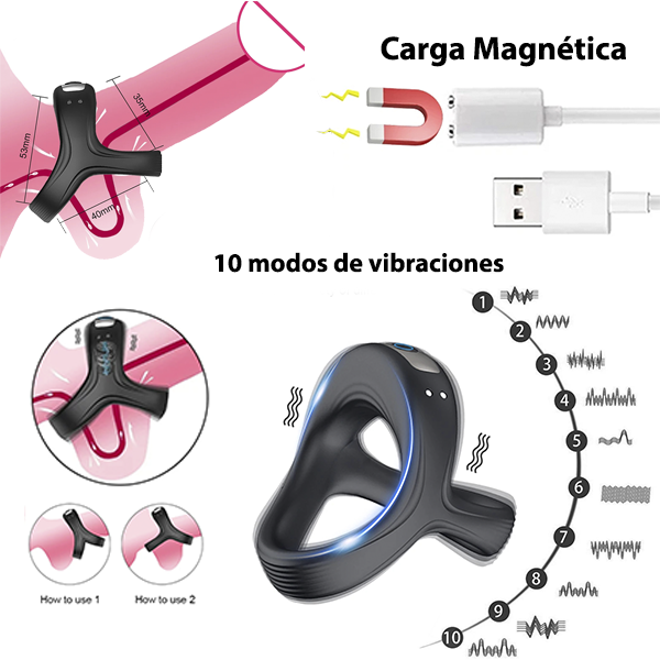 Anillo Vibrador Doble Motor Cockring