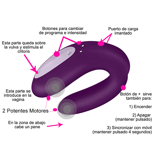 Vibrador Satisfyer Double Joy App Morado