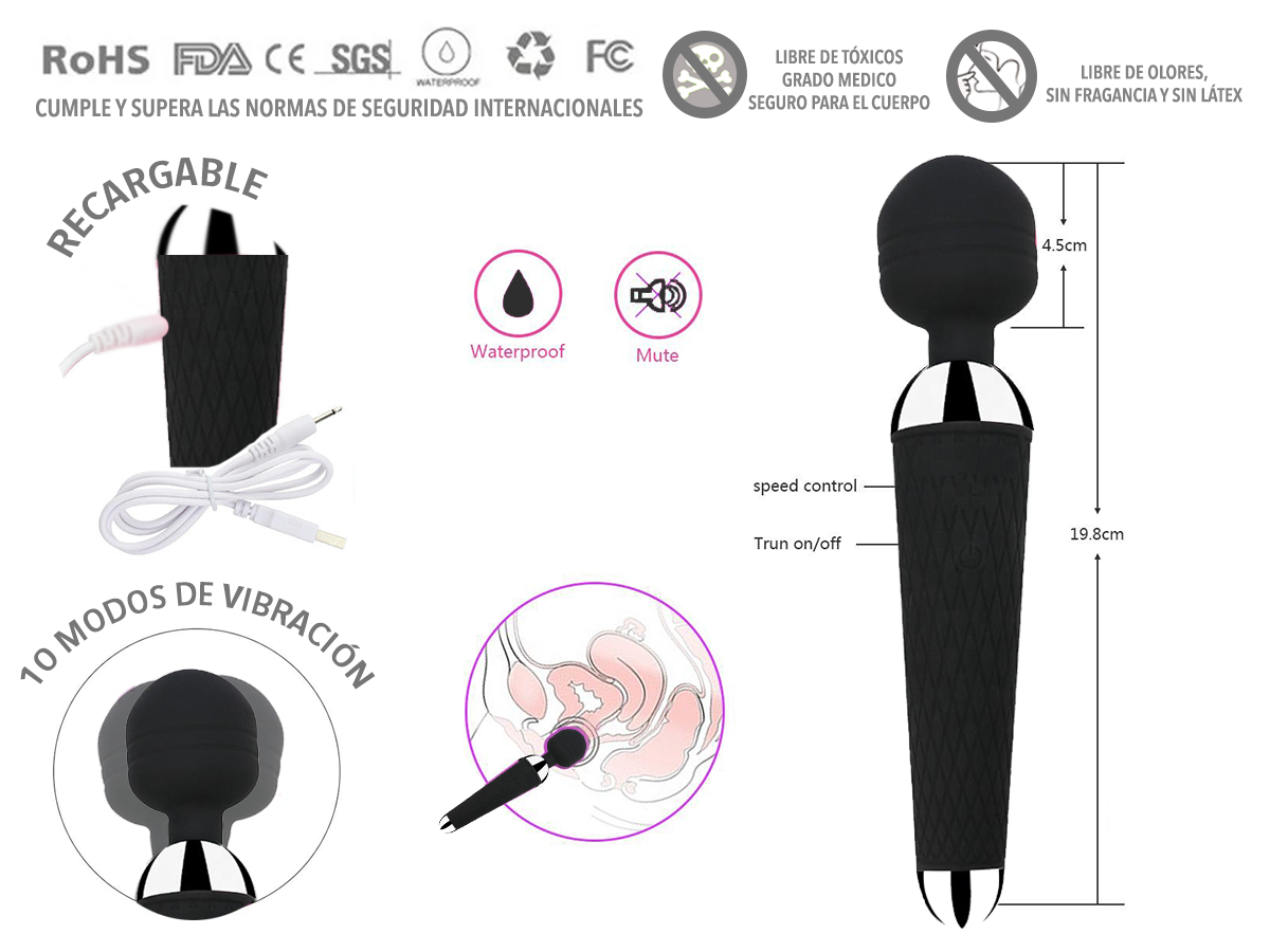 Vibrador Masajeador Tipo Magic Wand